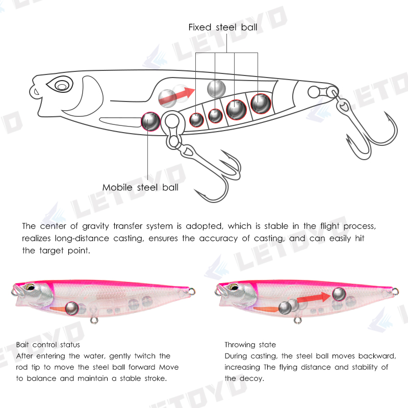 LETOYO 65mm 5g/90mm 10g Surfac - огляд і ціна Fishing Lure Spinnerbait