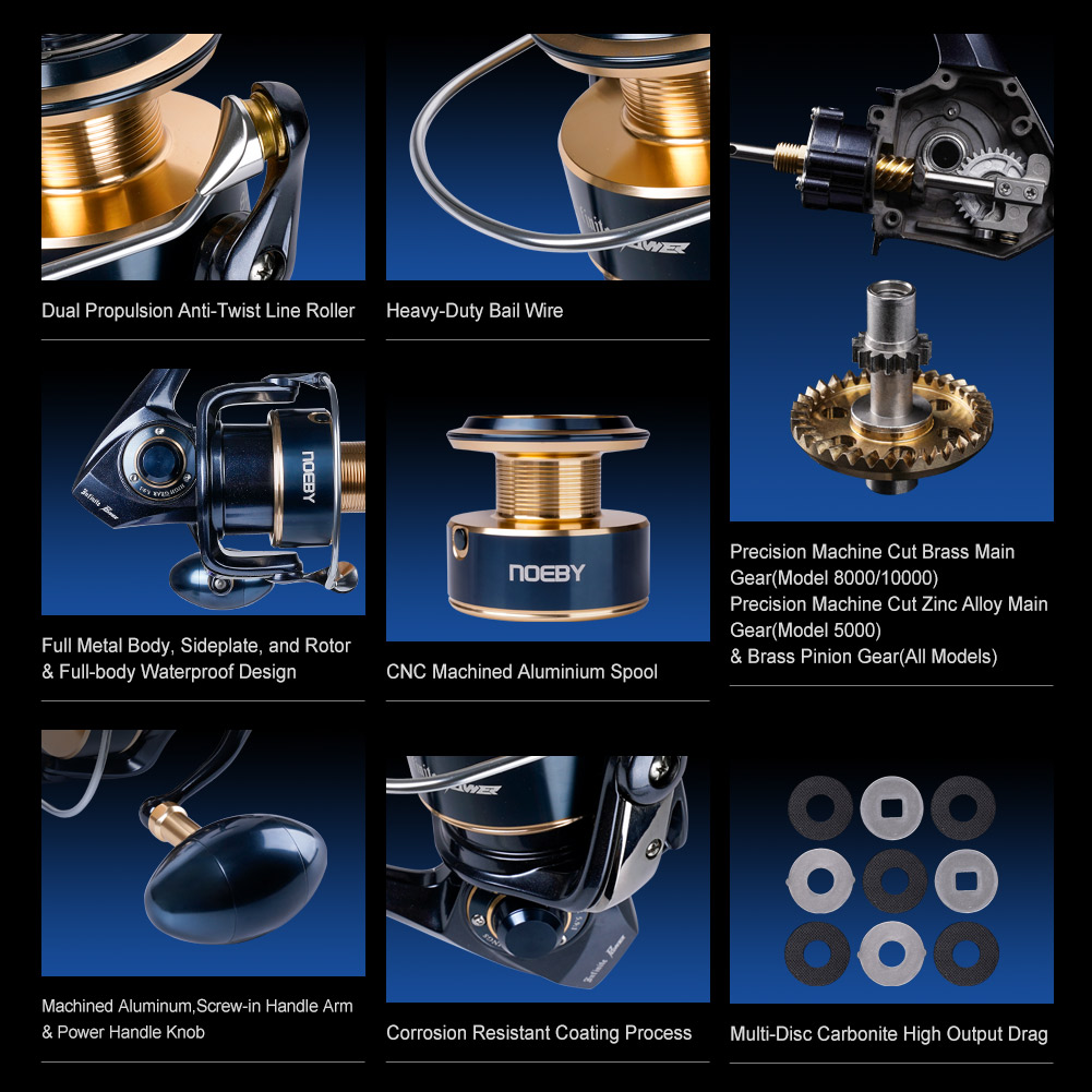 Noeby Infinite Power Spinning  - огляд і ціна Shimano Reel Stradic
