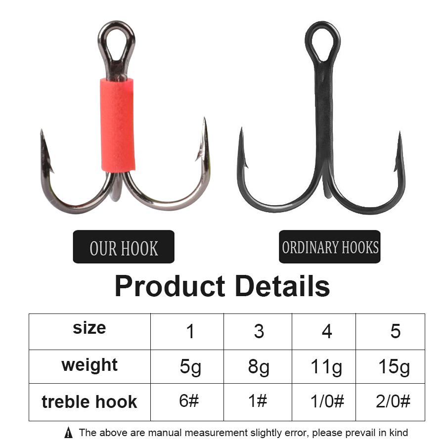 FTK New SPIN BAIT TROUT Fishin - огляд і ціна Fishing Lure Spinnerbait