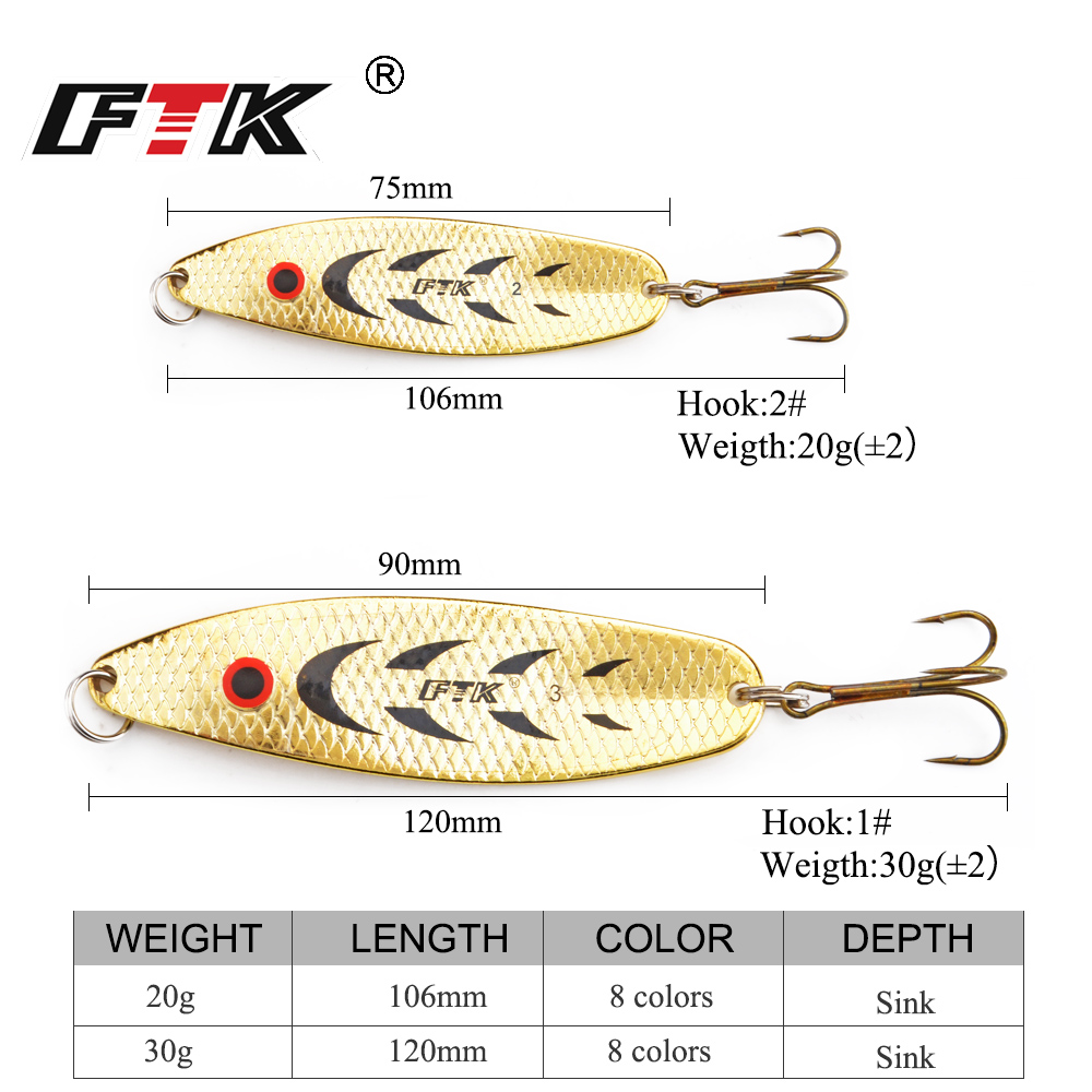 FTK 20g/30g Long Cast Fishing  - огляд і ціна Fishing Lure Spinnerbait