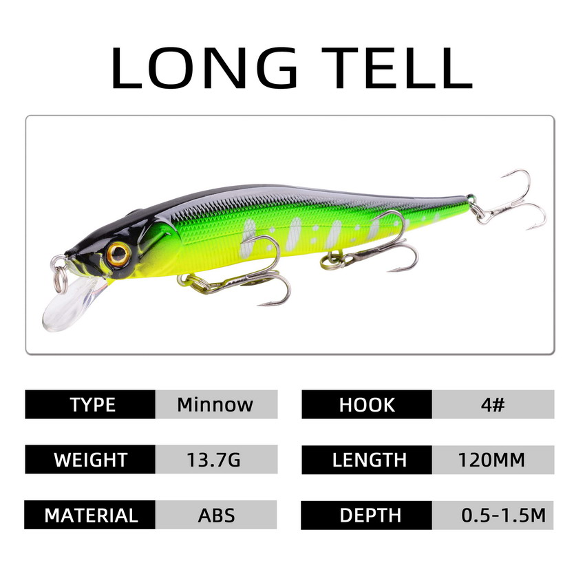 1pcs Fishing Lure 115mm/14g Mi - огляд і ціна Fishing Lure Crankbait